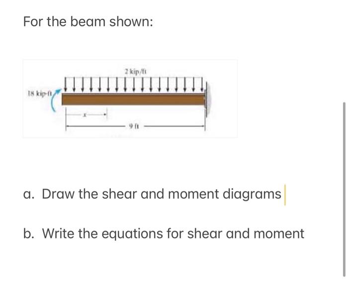 Solved For The Beam Shown 2 Kip Ft 18 Kip Ft A Dr