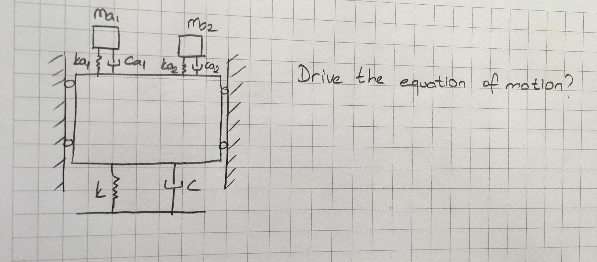 Solved Drive The Equation Of Motion Chegg