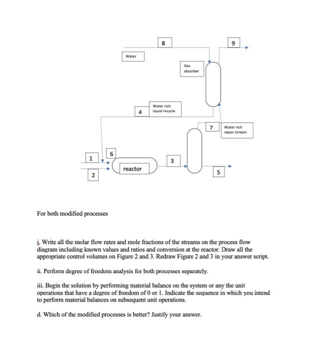 Ethylene Glycol Hoch Ch Oh Also Known As Chegg