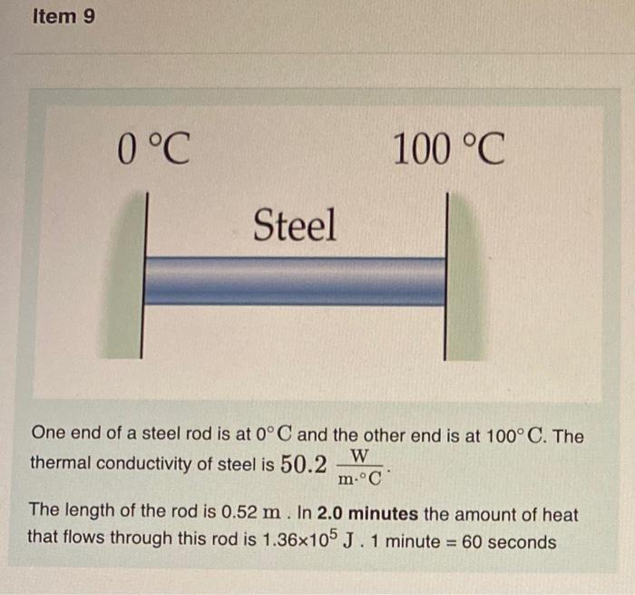 Solved Item 9 0 C 100 C Steel One End Of A Steel Rod Is At Chegg