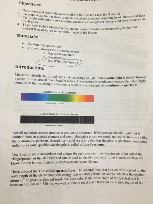 Spectroscopy Online Lab Answer Sheet