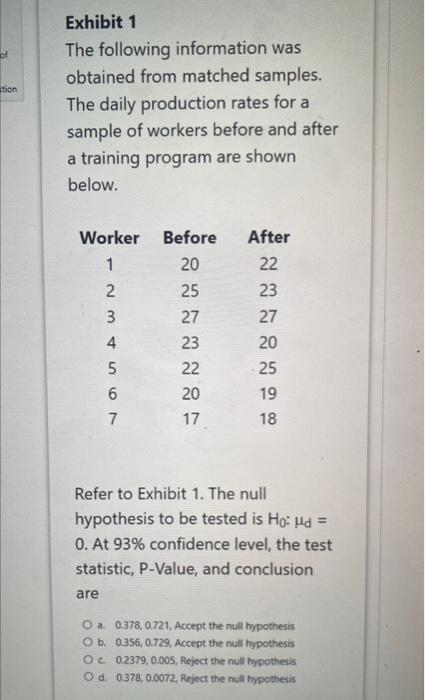 Solved Exhibit The Following Information Was Obtained From Chegg