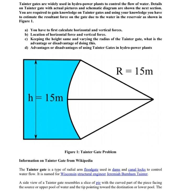 Solved Tainter Gates Are Widely Used In Hydro Power Plants Chegg