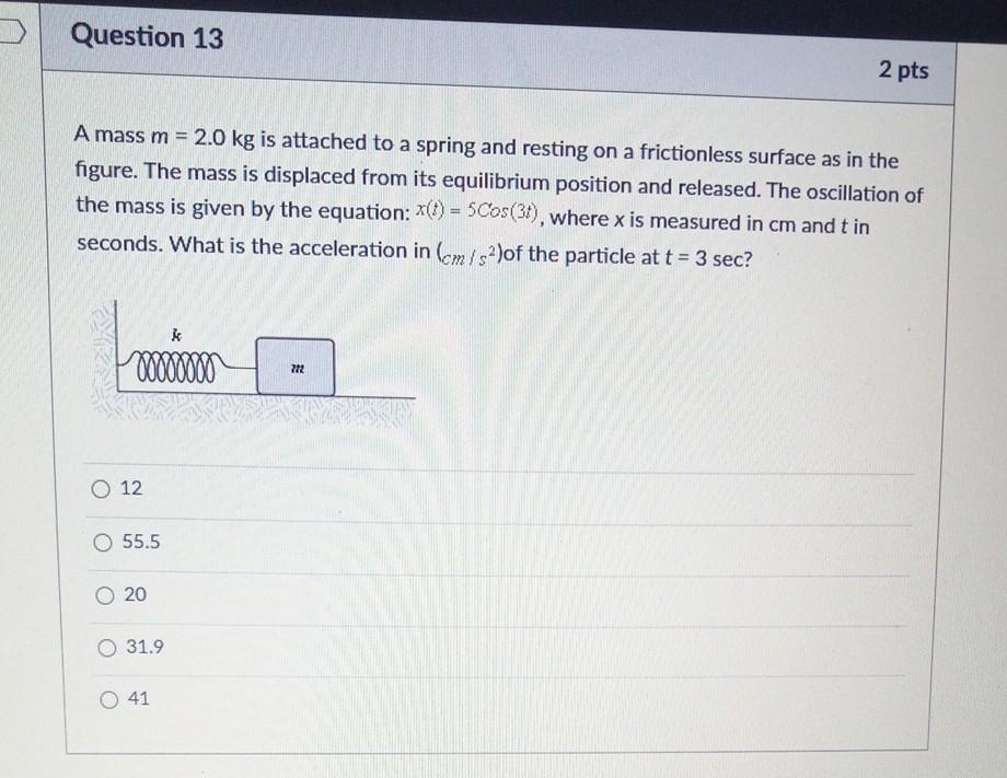 Solved A Mass M Kg Is Attached To A Spring And Resting Chegg