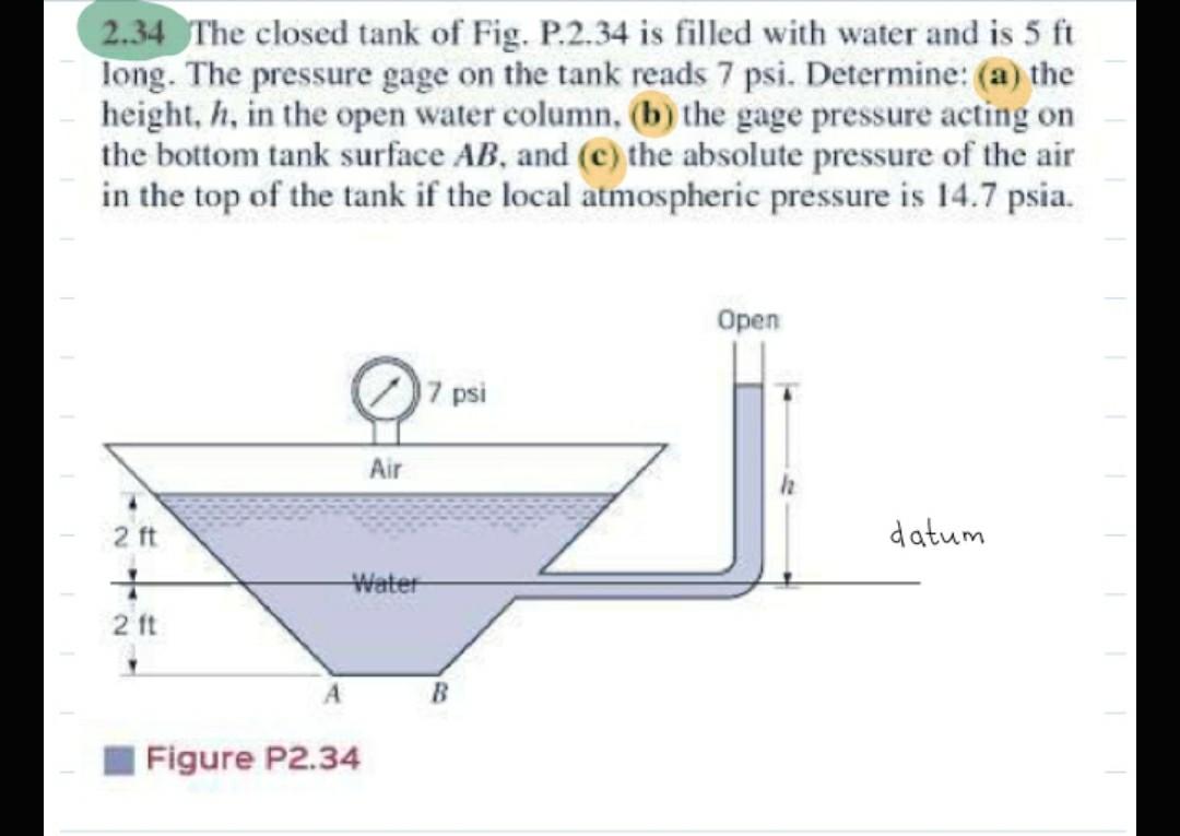 Solved The Closed Tank Of Fig P Is Filled With Chegg