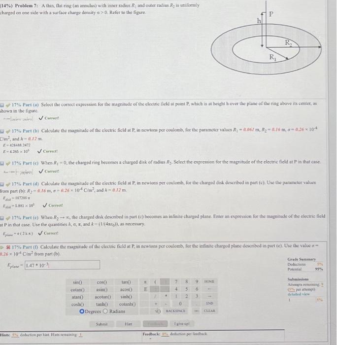 Solved Problem A Thin Flat Ring An Annelus With Chegg