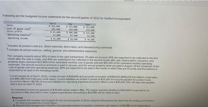 Solved Following Are The Budgeted Income Statements For The Chegg