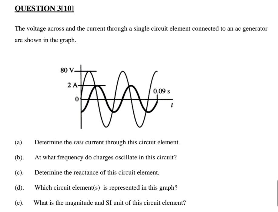 Solved QUESTION 3 10 The Voltage Across And The Current Chegg