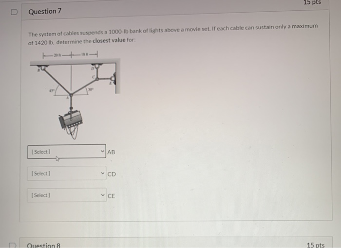 Solved Pts Question The System Of Cables Suspends A Chegg