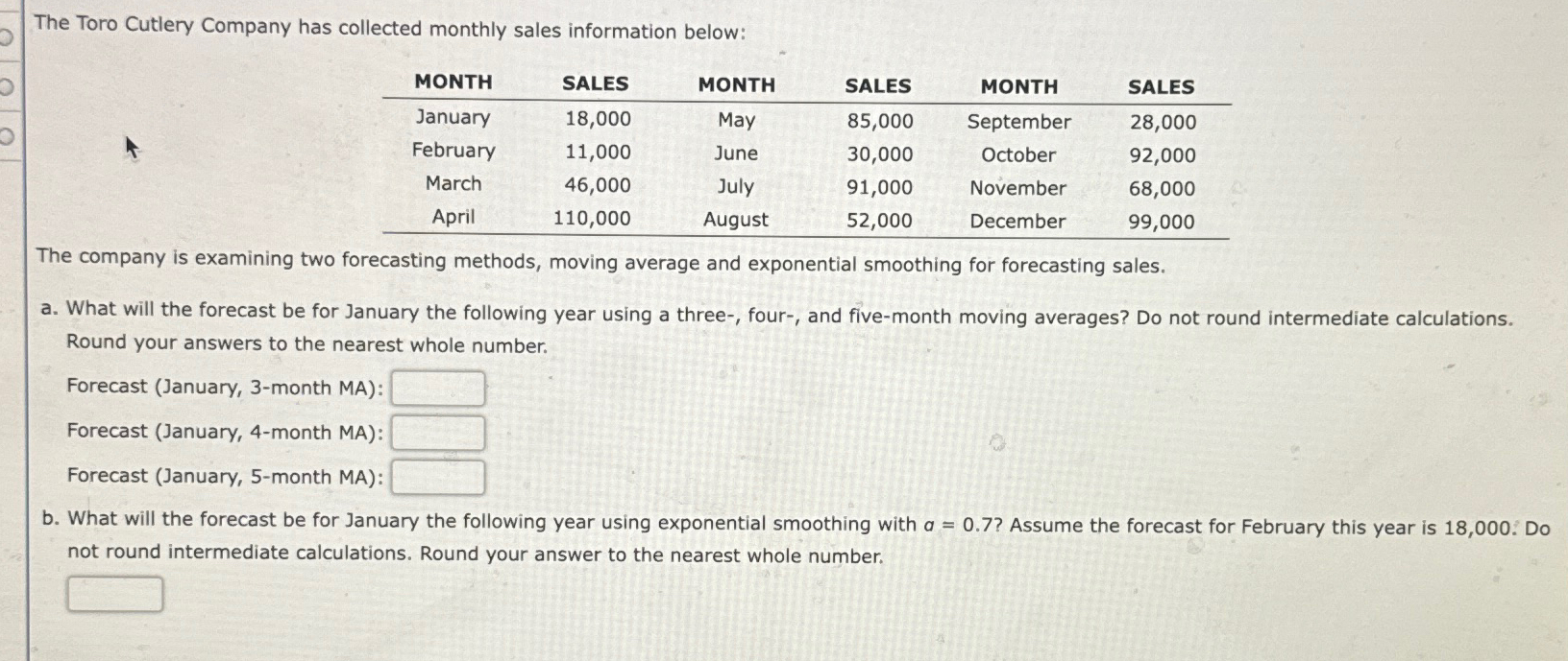 Solved The Toro Cutlery Company Has Collected Monthly Sales Chegg