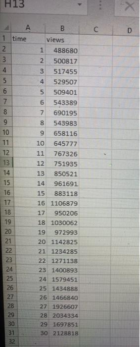 Solved Question Marks A Statistician Is Interested Chegg