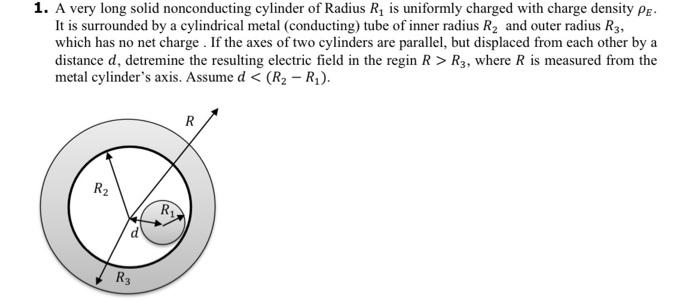 Solved 1 A Very Long Solid Nonconducting Cylinder Of Radius Chegg