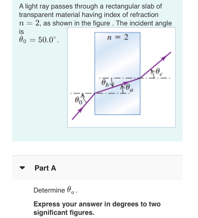 Solved A Light Ray Passes Through A Rectangular Slab Of Chegg