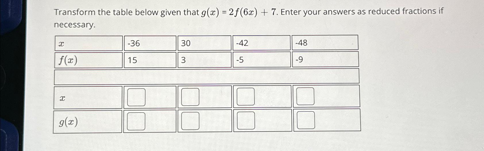 Solved Transform The Table Below Given That G X 2f 6x 7 Chegg