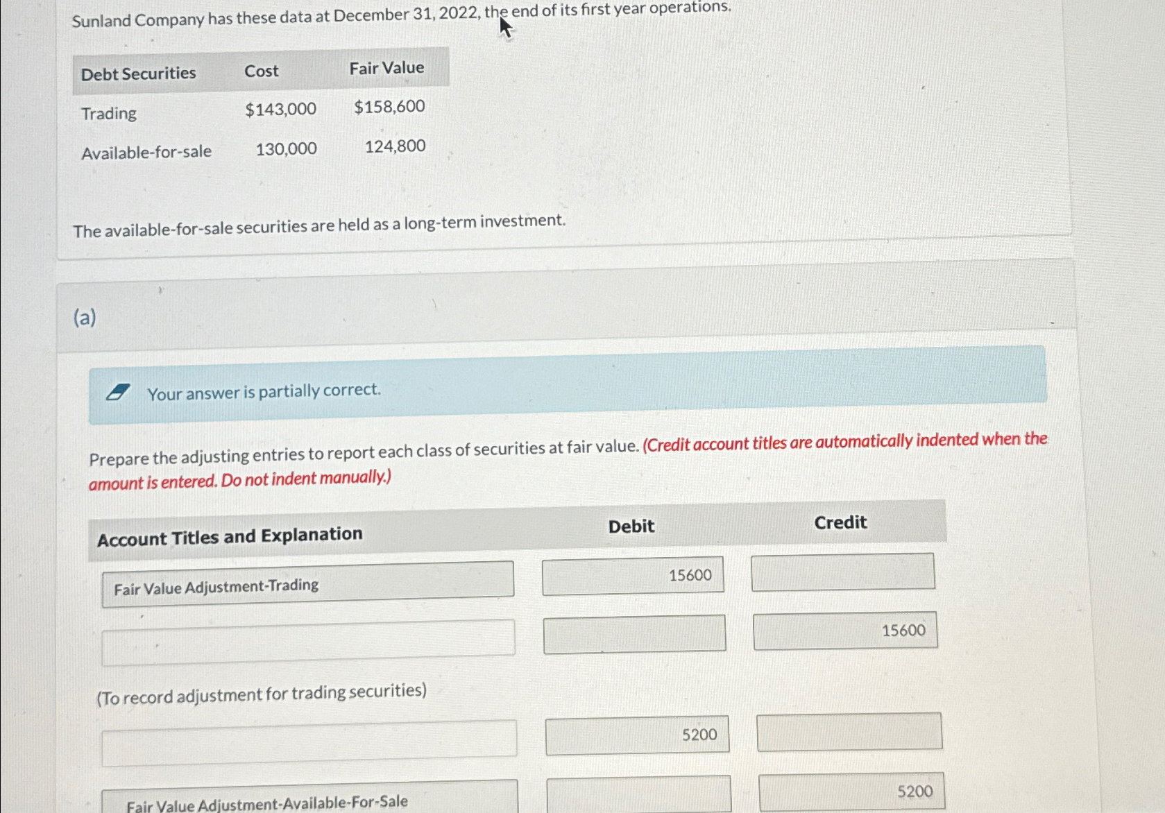 Solved Sunland Company Has These Data At December 31 2022 Chegg