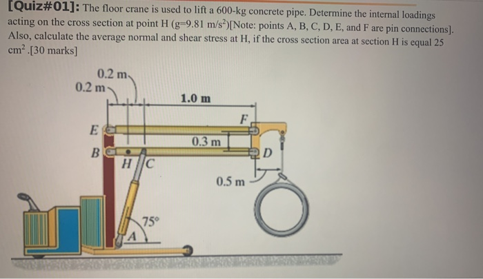 Solved Quiz The Floor Crane Is Used To Lift A Kg Chegg