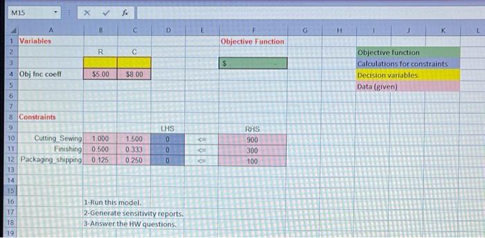 Solved The Lp Model Is Entered And Solved Via Excel Solver Chegg