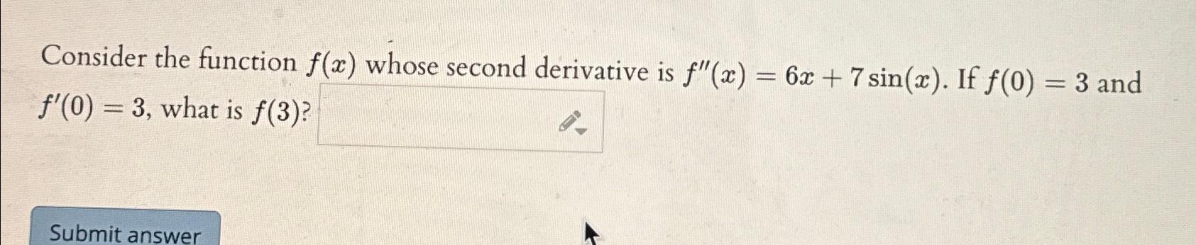 Consider The Function F X Whose Second Derivative Chegg