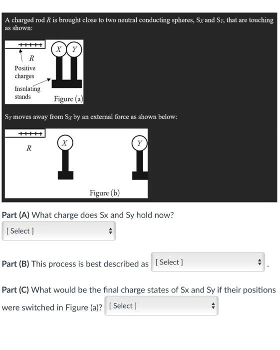 Solved A Charged Rod R Is Brought Close To Two Neutral Chegg