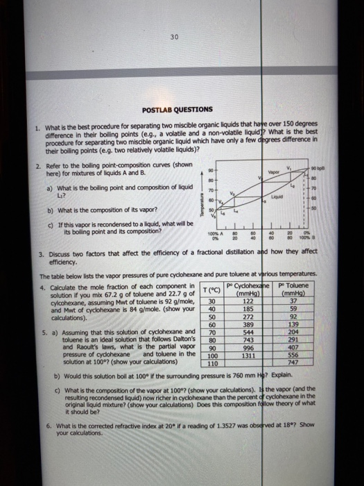 Solved POSTLAB QUESTIONS 1 What Is The Best Procedure For Chegg