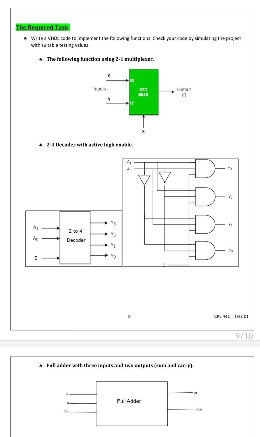 Solved Write A Vhdl Code To Implement The Following Chegg