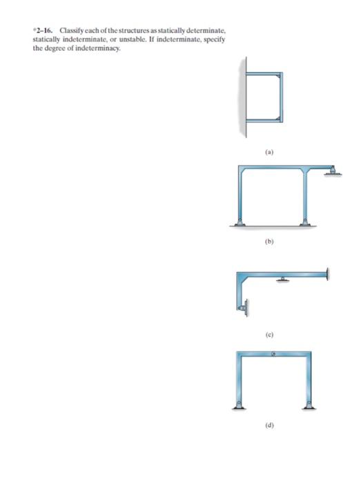 Solved Classify Cach Of The Structures As Statically Chegg