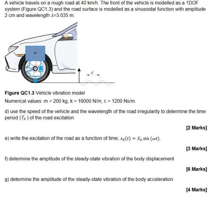 Solved A Machine Of Mass Kg Is Mounted On A Foundation Chegg