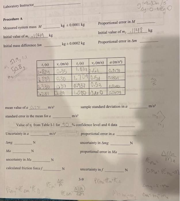 Solved Measured System Mass M Mathrm Kg Pm 0