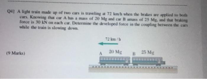 Solved A Light Train Made Up Of Two Curs Is Traveling At Chegg