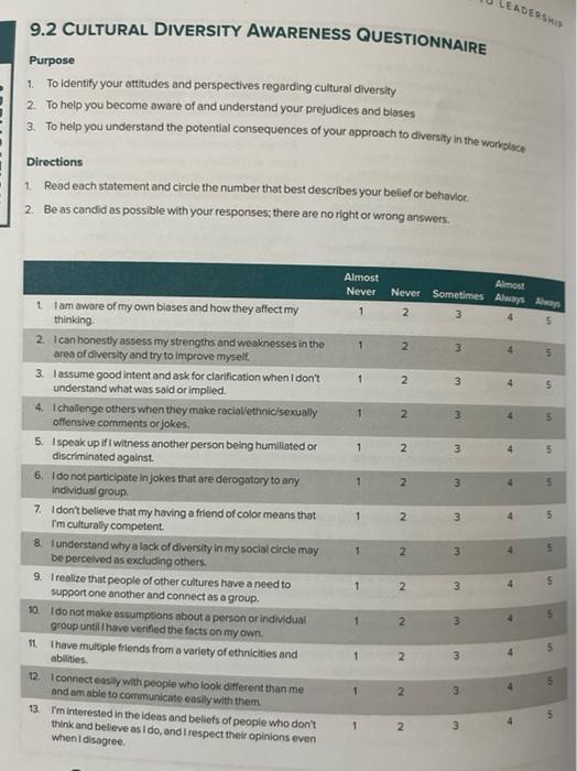 Solved Leadershid Cultural Diversity Awareness Chegg