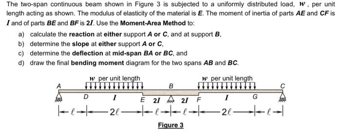 Solved The Two Span Continuous Beam Shown In Figure 3 Is