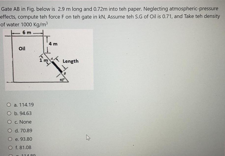 Solved Gate Ab In Fig Below Is M Long And M Into Chegg