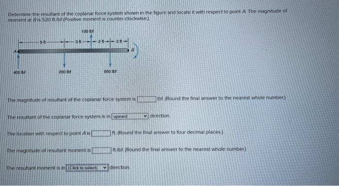 Solved Determine The Resultant Of The Coplanar Force System Chegg