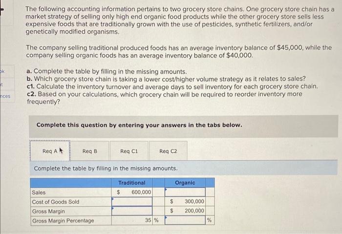 Solved The Following Accounting Information Pertains To Two Chegg