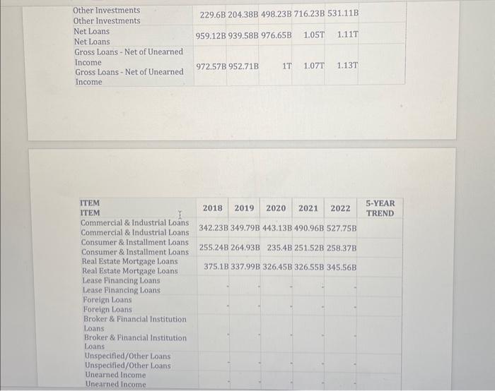 Solved Please Help Thank You A Current Ratiob Debt Ratioc Chegg