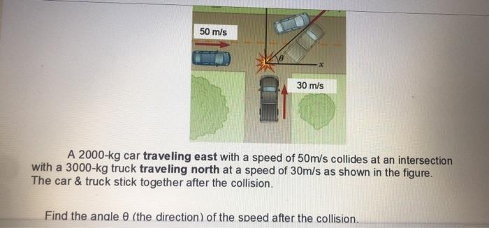 Solved 50 M S 30 M S A 2000 Kg Car Traveling East With A Chegg