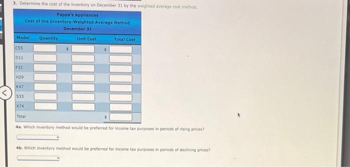 Solved Periodic Inventory By Three Methods Pappa S Chegg