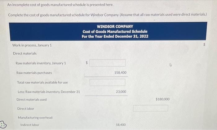 Solved An Incomplete Cost Of Goods Manufactured Schedule Is Chegg