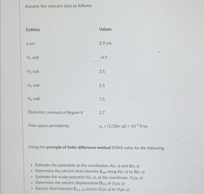 Solved Question Marks Shown In Fig Q Is A D Chegg