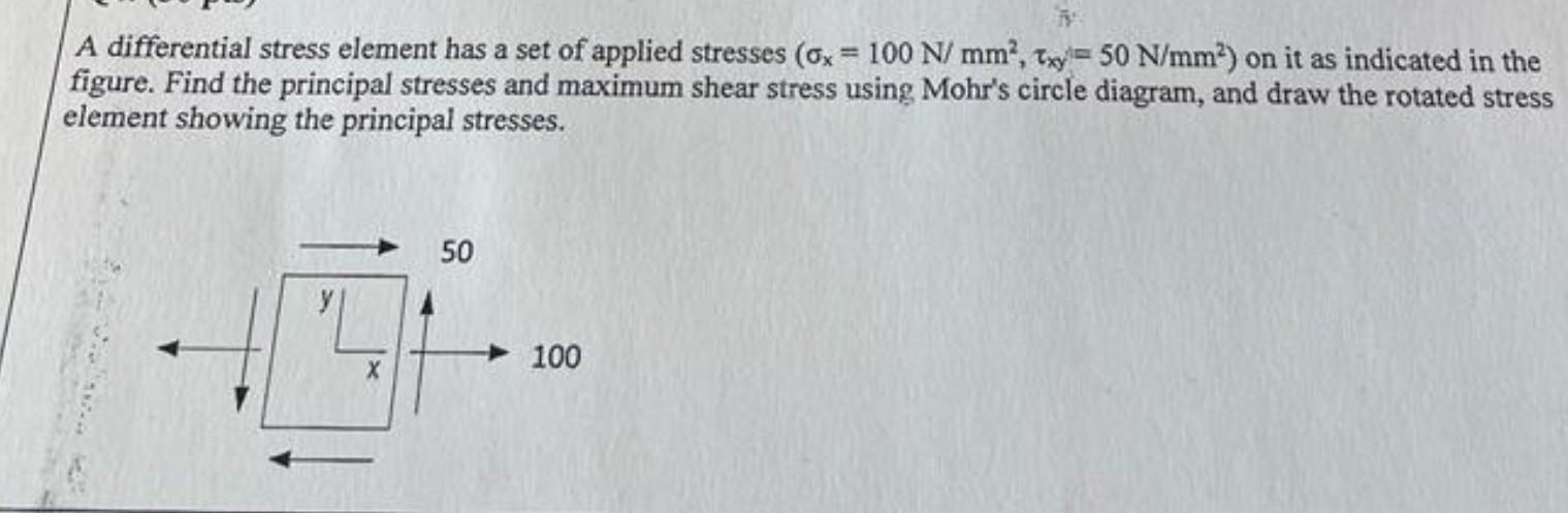 Solved A Differential Stress Element Has A Set Of Applied Chegg