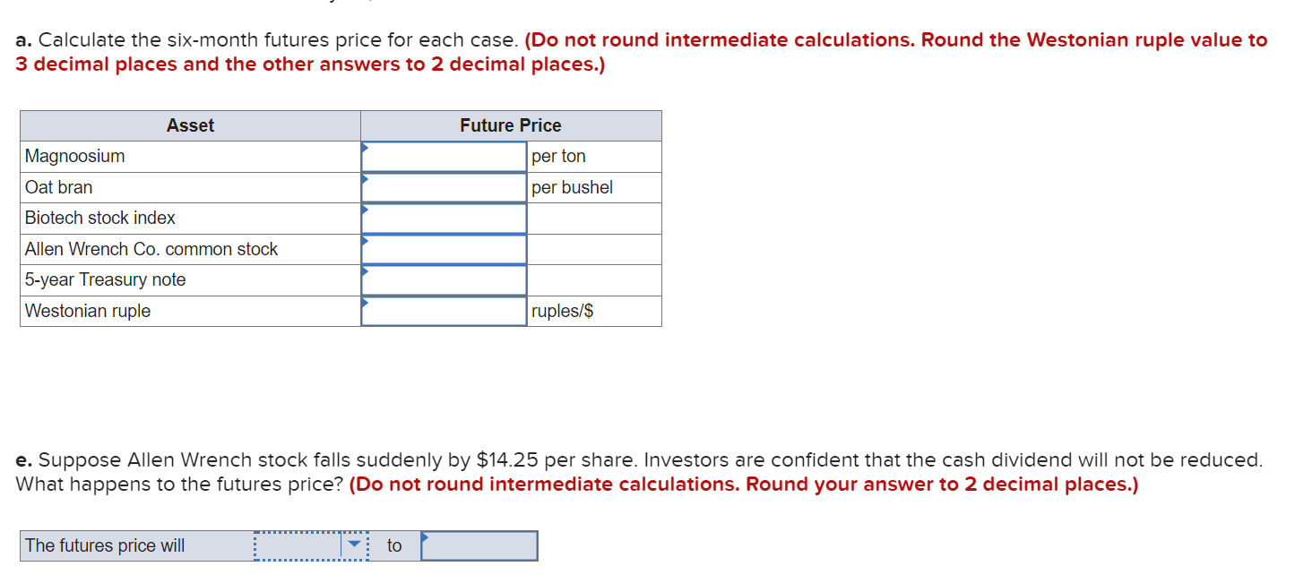 Solved Consider The Commodities And Financial Assets Listed Chegg