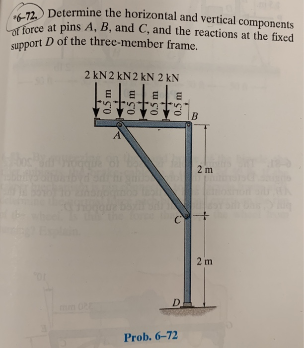 Answered Determine Of Force At Pins A B Determi