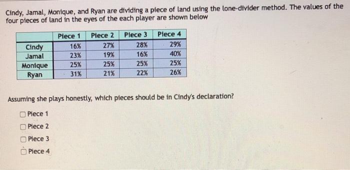 Solved Cindy Jamal Monique And Ryan Are Dividing A Piece Chegg