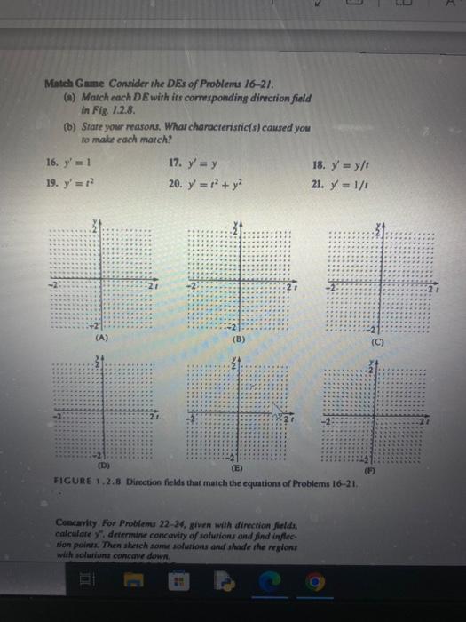 Solved Verification For Each Differential Equation Verify Chegg