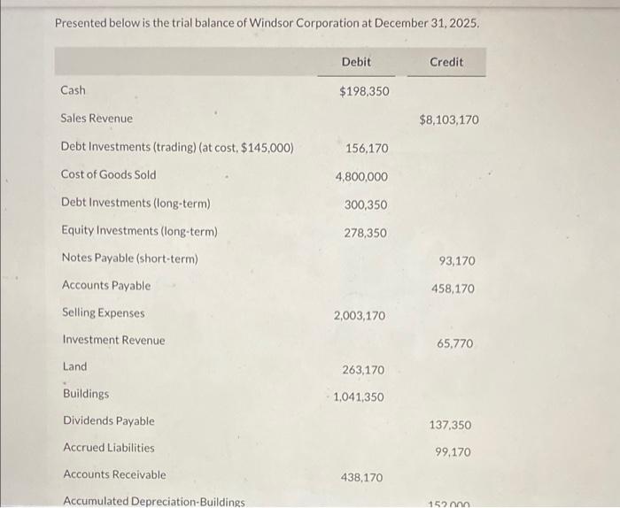 Solved Presented Below Is The Trial Balance Of Windsor Chegg