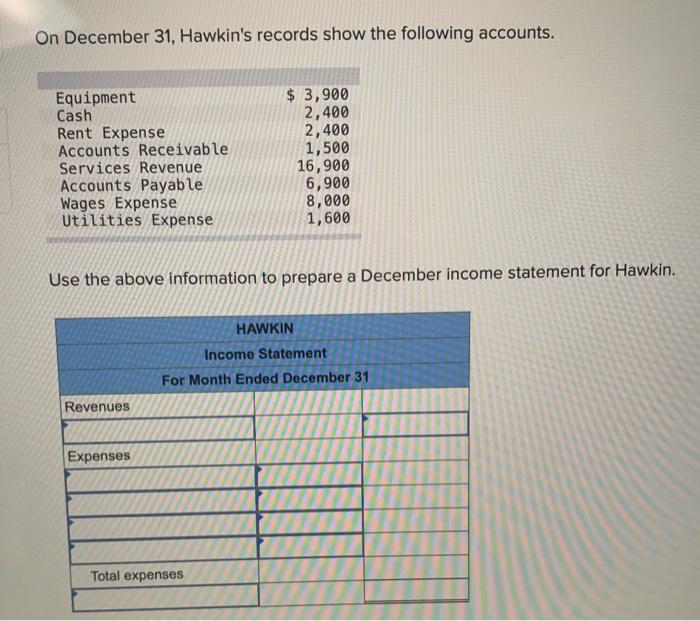 Solved On December Hawkin S Records Show The Following Chegg