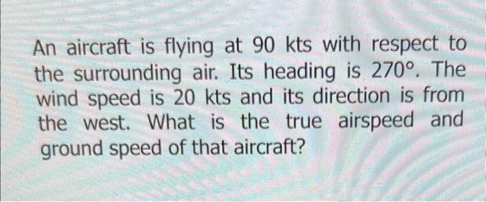 Solved An Aircraft Is Flying At 90 Kts With Respect To The Chegg