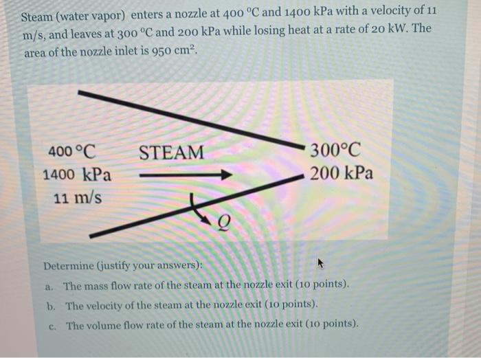 Solved Steam Water Vapor Enters A Nozzle At 400 C And Chegg