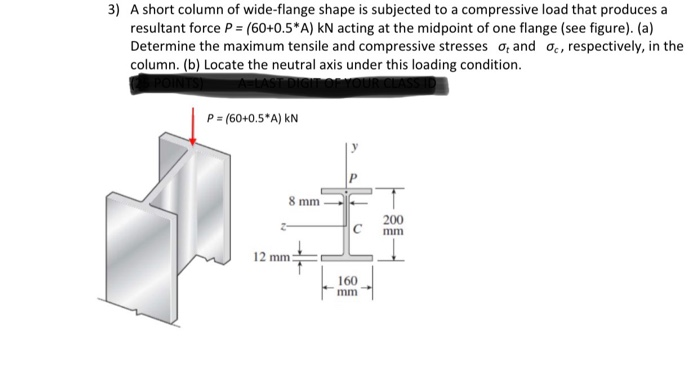 Solved 3 A Short Column Of Wide Flange Shape Is Subjected Chegg