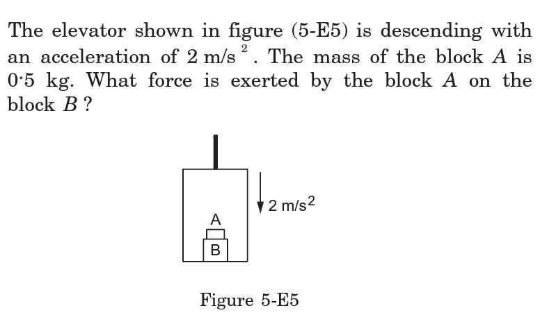 Solved The Elevator Shown In Figure E Is Descending Chegg